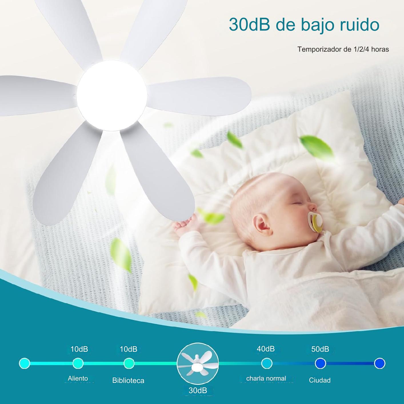 Ventilador de Techo con Luz de Perfil Bajo y Control Remoto