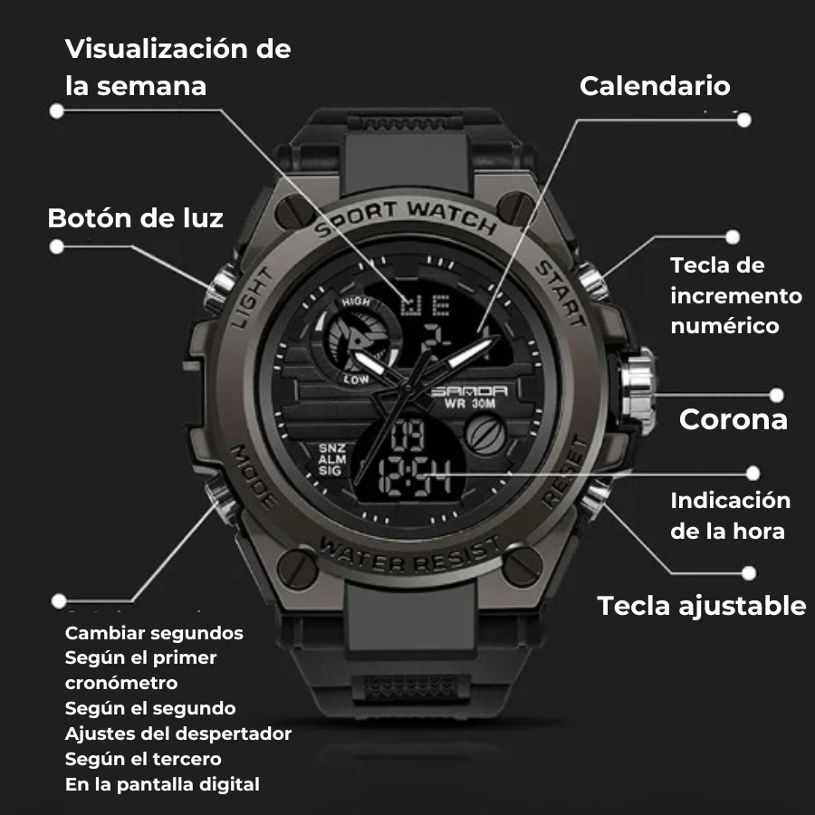 WatchPro™ Ultra Resistente