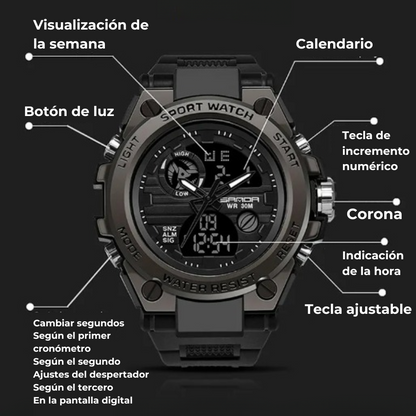 WatchPro™ Ultra Resistente